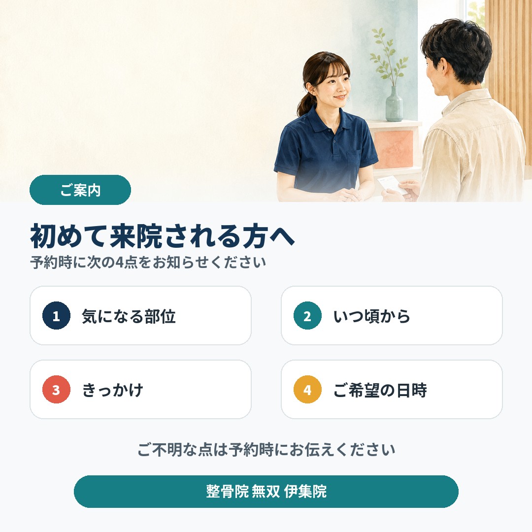 初めて来院される方へのご案内
